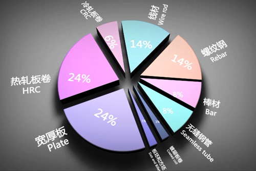 北京燕鈦云創(chuàng)科技有限公司,碳排放檢測(cè),溫室氣體分析儀器